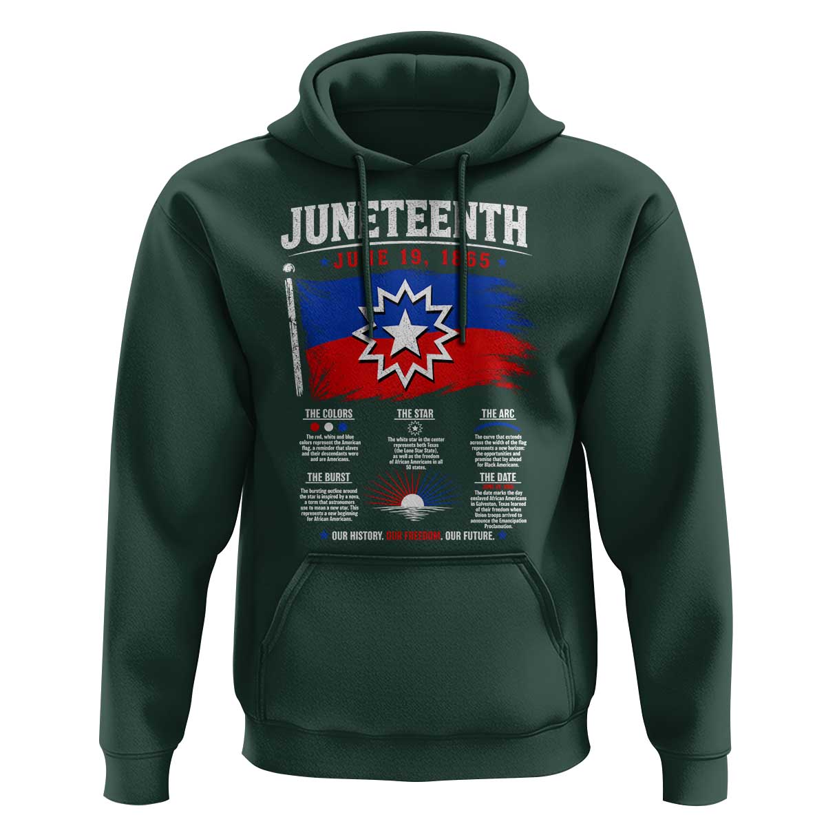 Educational Juneteenth Flag Symbolism Infographic Hoodie Freedom Day June 19 1865 History Meaning