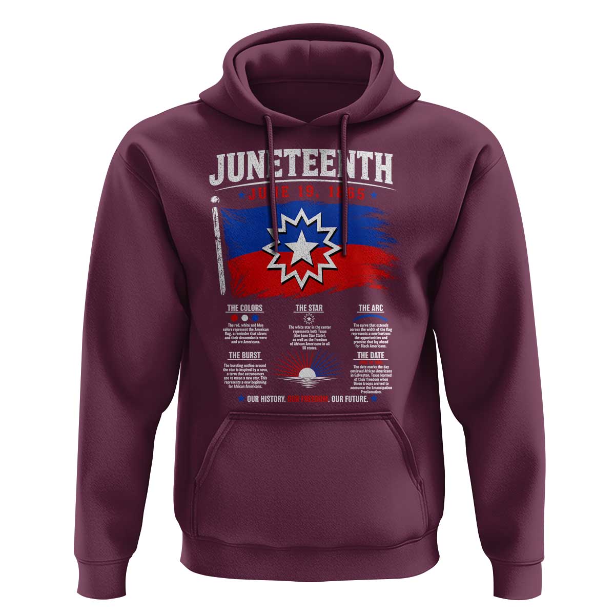 Educational Juneteenth Flag Symbolism Infographic Hoodie Freedom Day June 19 1865 History Meaning