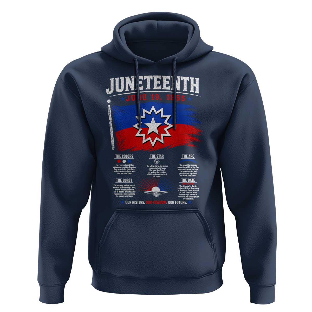 Educational Juneteenth Flag Symbolism Infographic Hoodie Freedom Day June 19 1865 History Meaning