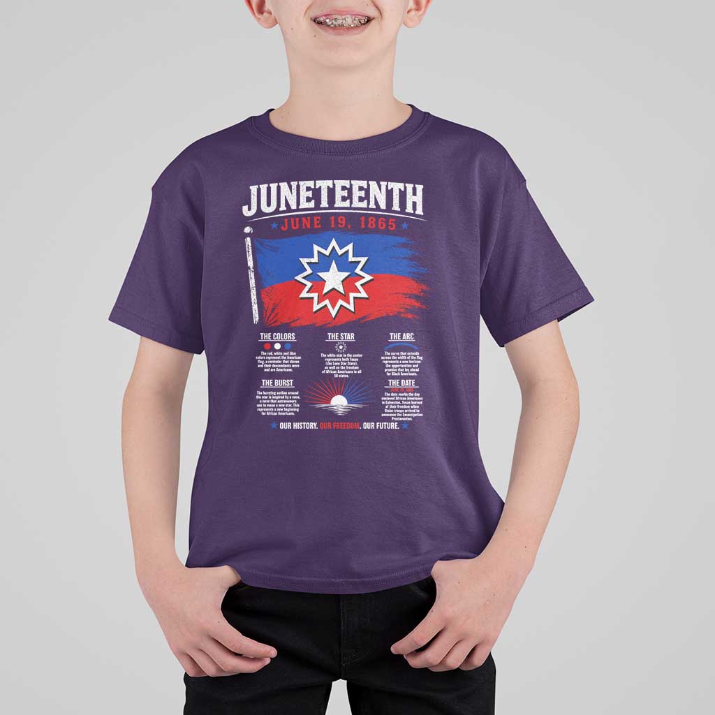 Educational Juneteenth Flag Symbolism Infographic T Shirt For Kid Freedom Day June 19 1865 History Meaning