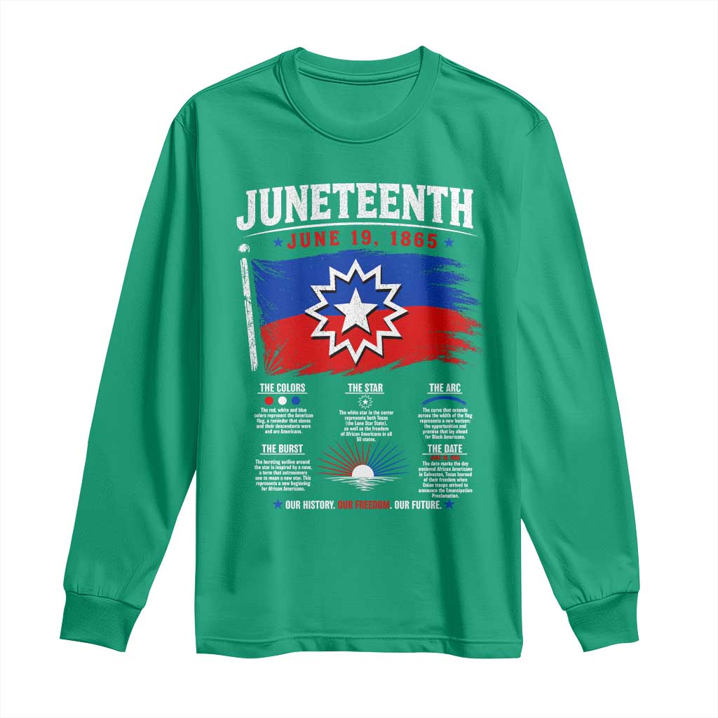 Educational Juneteenth Flag Symbolism Infographic Long Sleeve Shirt Freedom Day June 19 1865 History Meaning