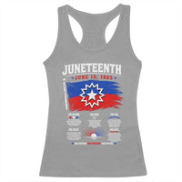 Educational Juneteenth Flag Symbolism Infographic Racerback Tank Top Freedom Day June 19 1865 History Meaning