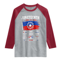 Educational Juneteenth Flag Symbolism Infographic Raglan Shirt Freedom Day June 19 1865 History Meaning