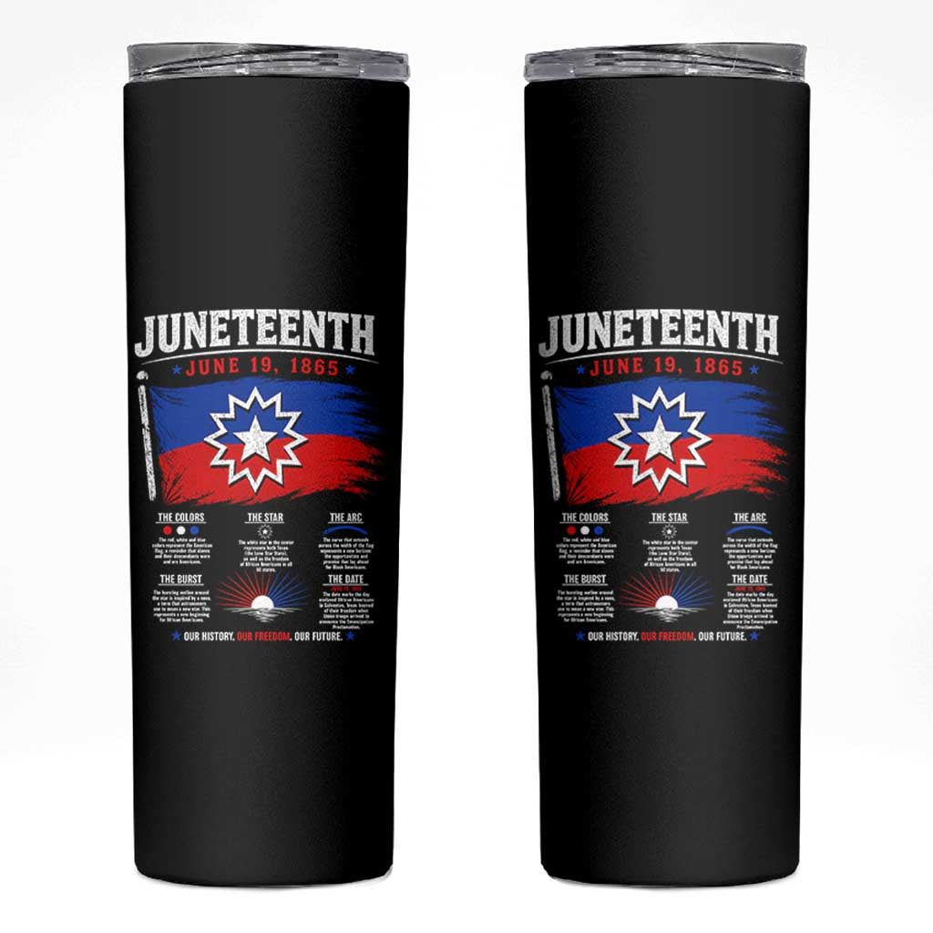 Educational Juneteenth Flag Symbolism Infographic Skinny Tumbler Freedom Day June 19 1865 History Meaning