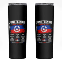 Educational Juneteenth Flag Symbolism Infographic Skinny Tumbler Freedom Day June 19 1865 History Meaning
