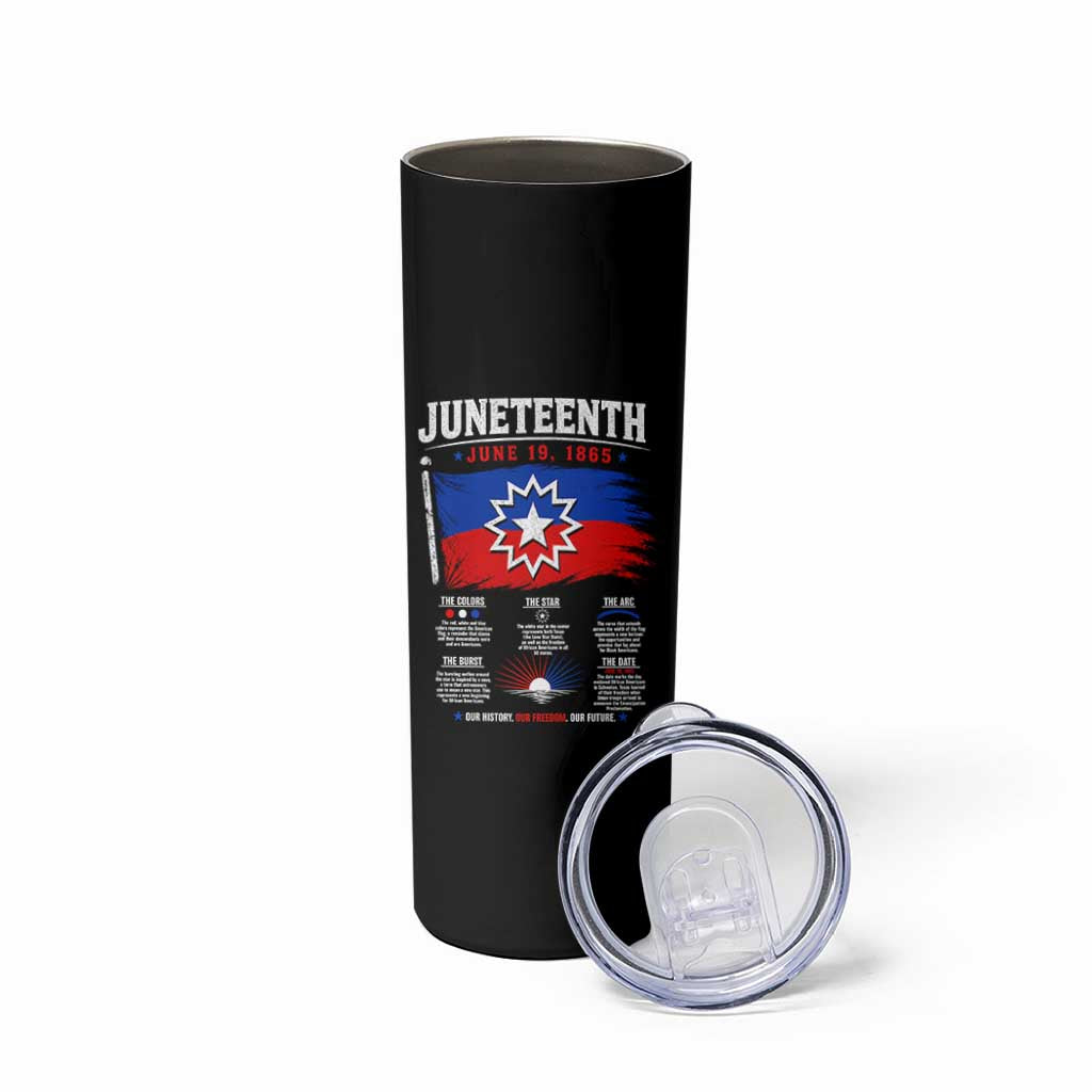 Educational Juneteenth Flag Symbolism Infographic Skinny Tumbler Freedom Day June 19 1865 History Meaning