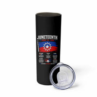 Educational Juneteenth Flag Symbolism Infographic Skinny Tumbler Freedom Day June 19 1865 History Meaning