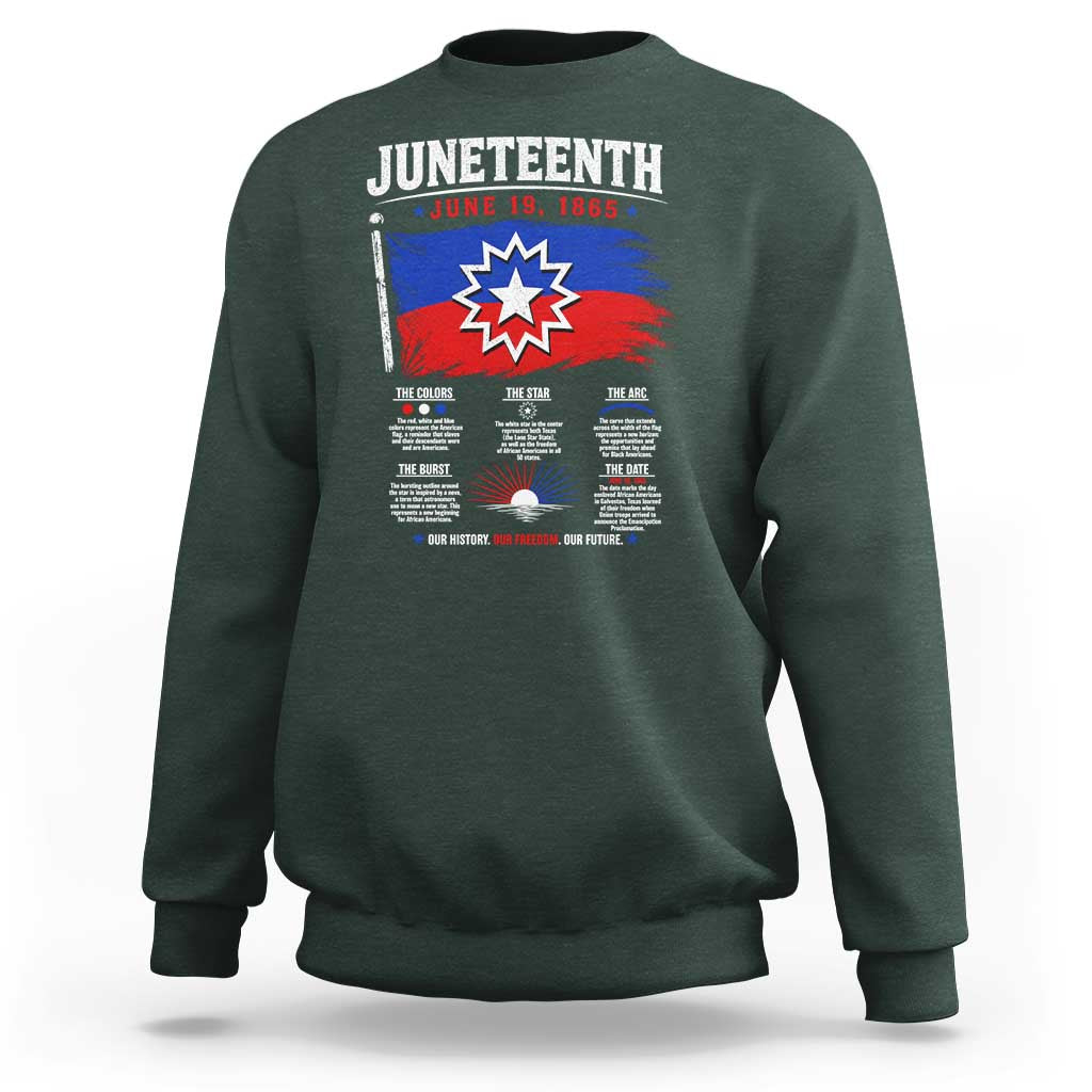 Educational Juneteenth Flag Symbolism Infographic Sweatshirt Freedom Day June 19 1865 History Meaning