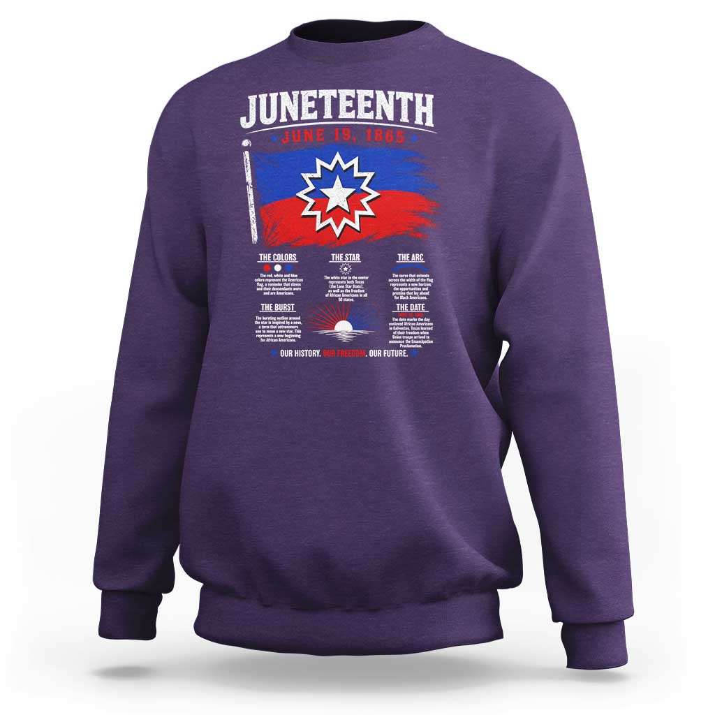 Educational Juneteenth Flag Symbolism Infographic Sweatshirt Freedom Day June 19 1865 History Meaning