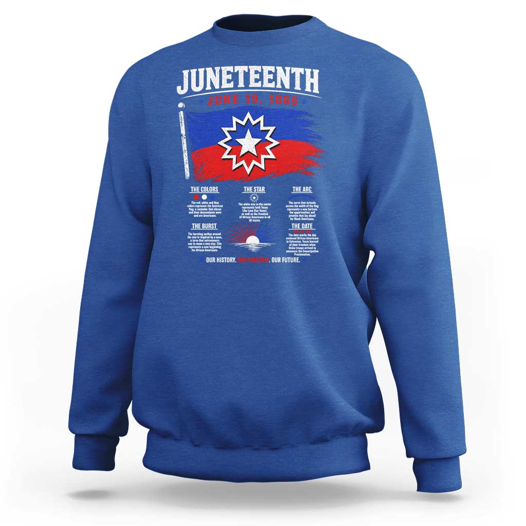 Educational Juneteenth Flag Symbolism Infographic Sweatshirt Freedom Day June 19 1865 History Meaning