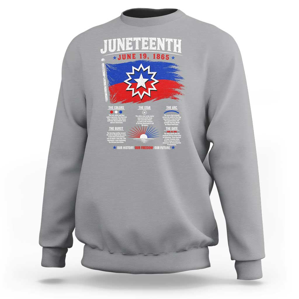 Educational Juneteenth Flag Symbolism Infographic Sweatshirt Freedom Day June 19 1865 History Meaning