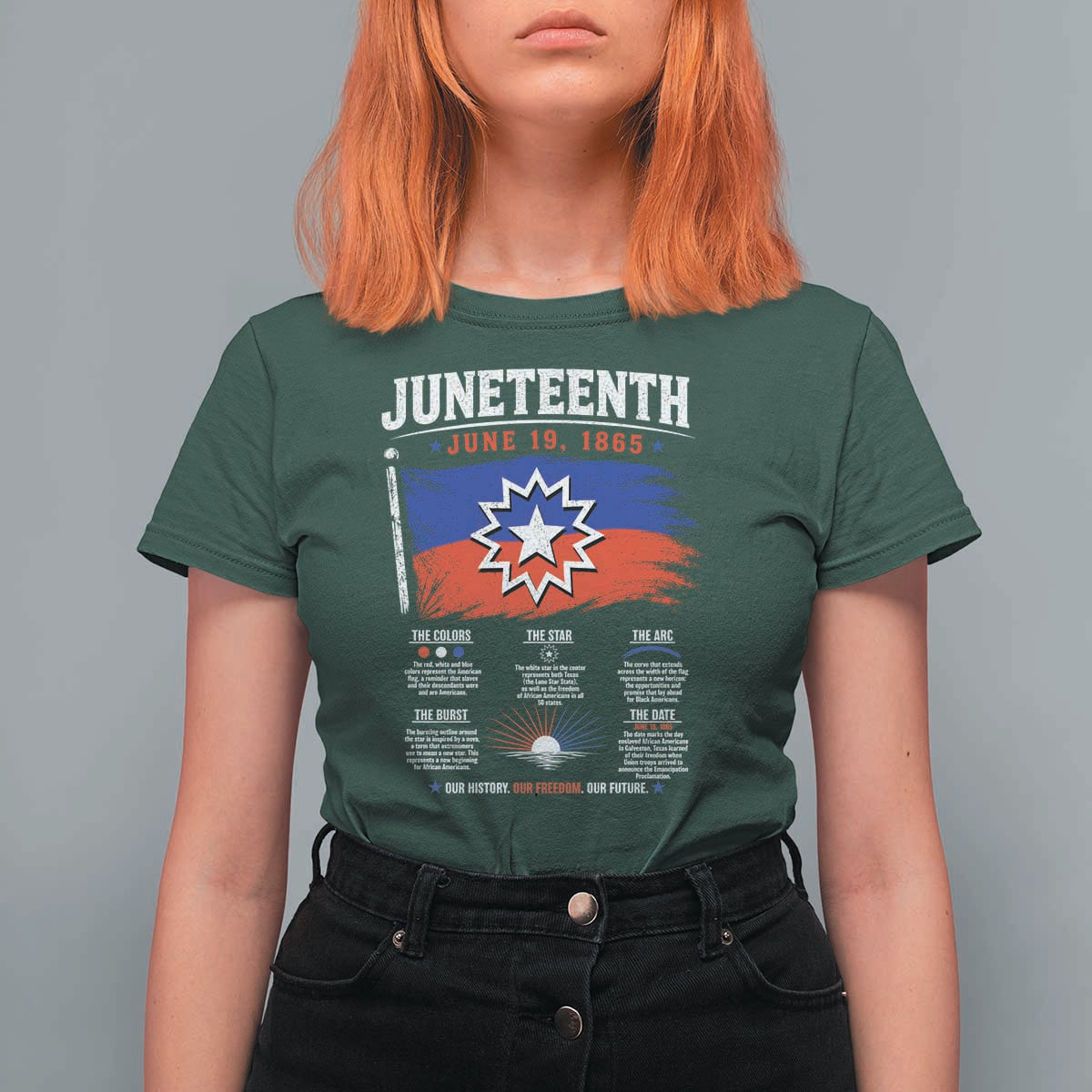 Educational Juneteenth Flag Symbolism Infographic T Shirt For Women Freedom Day June 19 1865 History Meaning