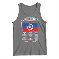 Educational Juneteenth Flag Symbolism Infographic Tank Top Freedom Day June 19 1865 History Meaning