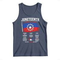 Educational Juneteenth Flag Symbolism Infographic Tank Top Freedom Day June 19 1865 History Meaning