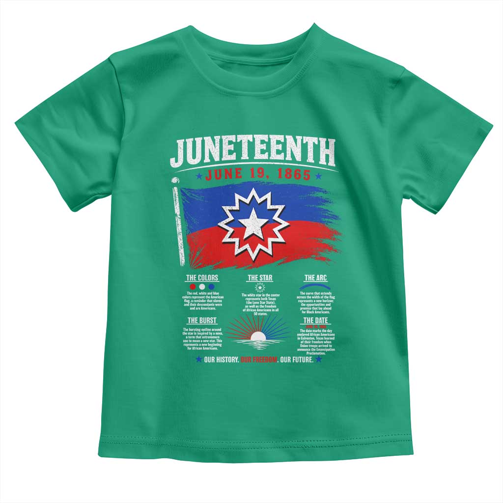 Educational Juneteenth Flag Symbolism Infographic Toddler T Shirt Freedom Day June 19 1865 History Meaning