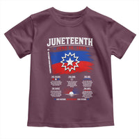 Educational Juneteenth Flag Symbolism Infographic Toddler T Shirt Freedom Day June 19 1865 History Meaning
