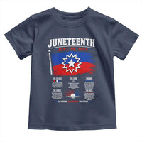 Educational Juneteenth Flag Symbolism Infographic Toddler T Shirt Freedom Day June 19 1865 History Meaning