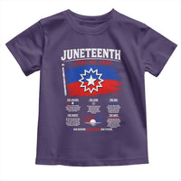 Educational Juneteenth Flag Symbolism Infographic Toddler T Shirt Freedom Day June 19 1865 History Meaning