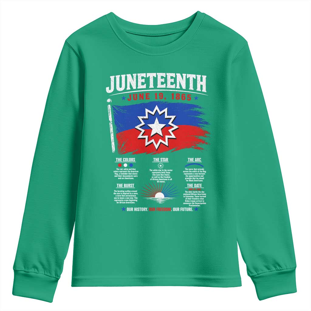 Educational Juneteenth Flag Symbolism Infographic Youth Sweatshirt Freedom Day June 19 1865 History Meaning