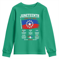 Educational Juneteenth Flag Symbolism Infographic Youth Sweatshirt Freedom Day June 19 1865 History Meaning