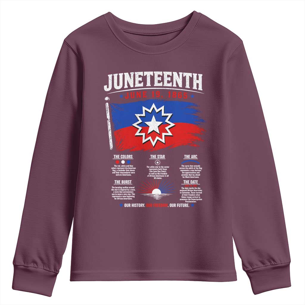 Educational Juneteenth Flag Symbolism Infographic Youth Sweatshirt Freedom Day June 19 1865 History Meaning