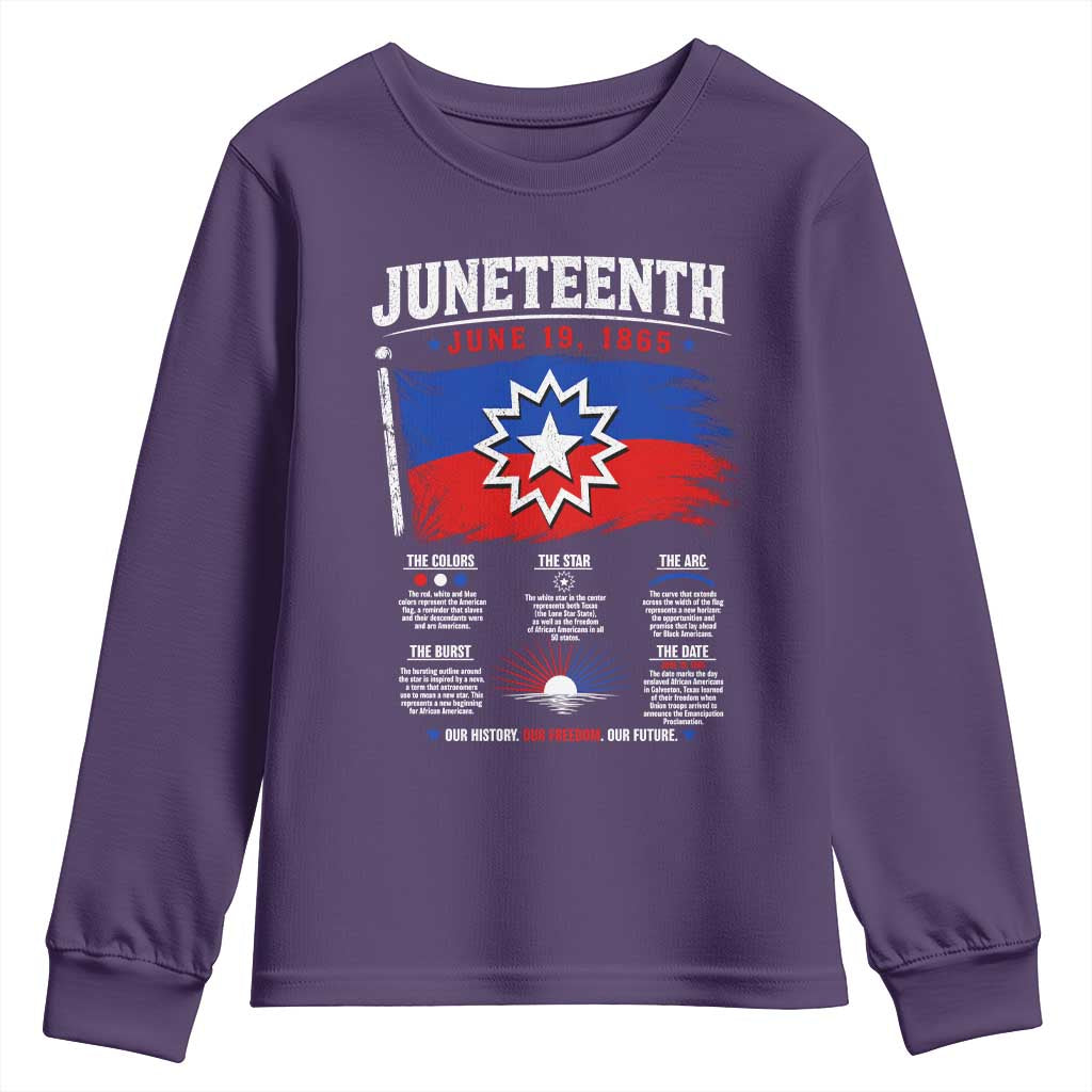 Educational Juneteenth Flag Symbolism Infographic Youth Sweatshirt Freedom Day June 19 1865 History Meaning