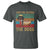 Funny Hot Dog Lover T Shirt They're Eating The Dogs Dachshund - Wonder Print Shop