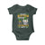 Cute Cat Leperchaun Baby Onesie I’m Not Kitten Around Catrick's Day St Patricks