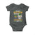 Cute Cat Leperchaun Baby Onesie I’m Not Kitten Around Catrick's Day St Patricks