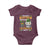 Cute Cat Leperchaun Baby Onesie I’m Not Kitten Around Catrick's Day St Patricks