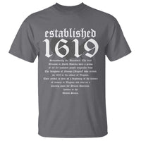 African American History T Shirt Project 1619 Established American Map Retro Vintage - Wonder Print Shop