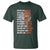 Civil Right Leaders Inspiration T Shirt Dream Like Martin Black History African American - Wonder Print Shop
