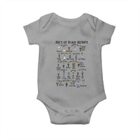 ABCs of Black History Month Baby Onesie Black Excellence Pride
