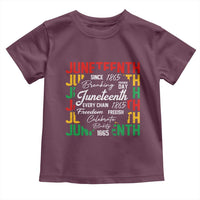 Juneteenth 1865 Toddler T Shirt Celebrate Black Freedom Breaking Every Chain - Wonder Print Shop