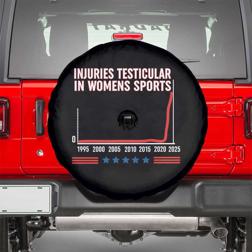 Testicular Injuries in Womens Sports Satirical Graphic Spare Tire Cover Dark Humor with Controversial Commentary - Wonder Print Shop