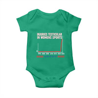 Testicular Injuries in Womens Sports Satirical Graphic Baby Onesie Dark Humor with Controversial Commentary - Wonder Print Shop