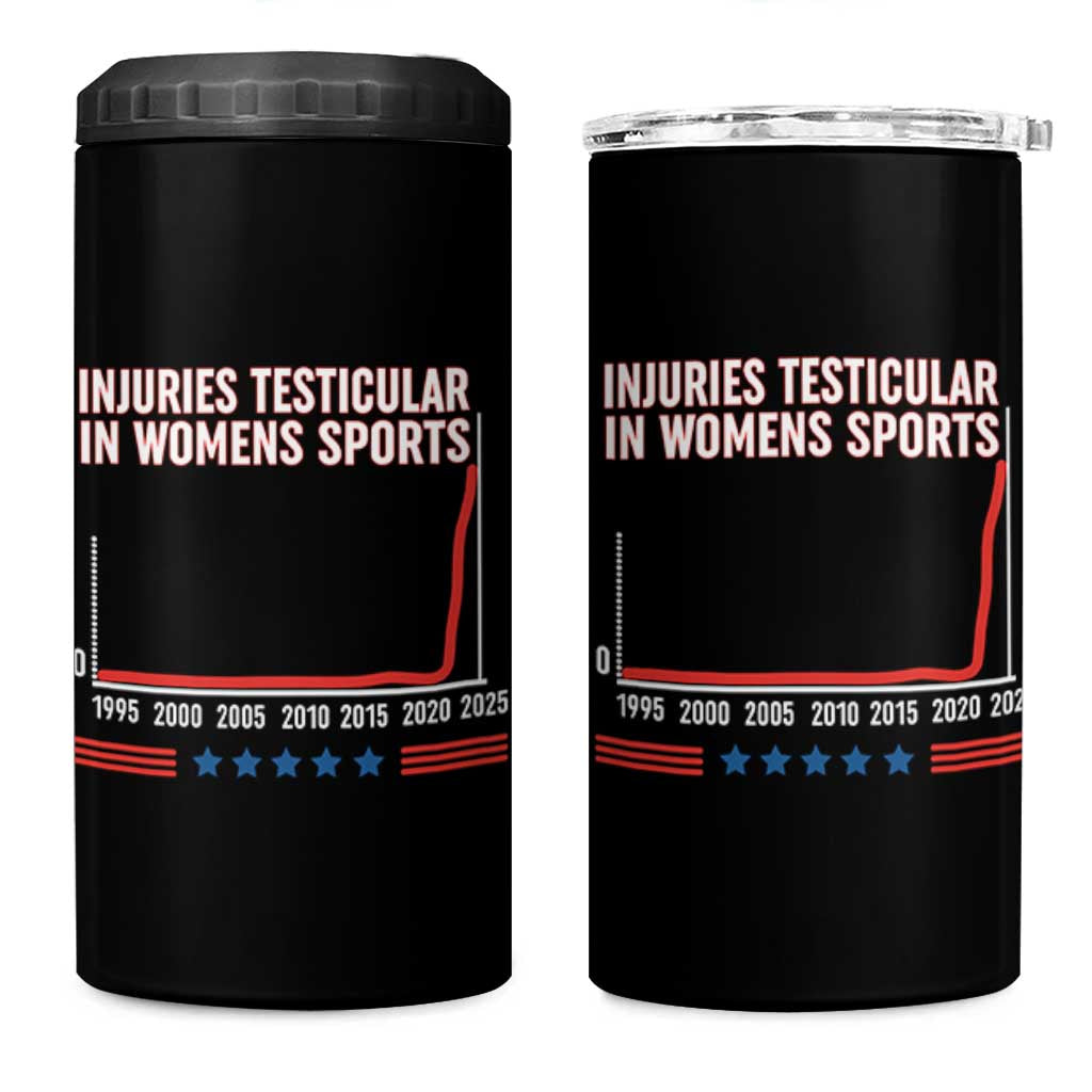 Testicular Injuries in Womens Sports Satirical Graphic 4 in 1 Can Cooler Tumbler Dark Humor with Controversial Commentary - Wonder Print Shop