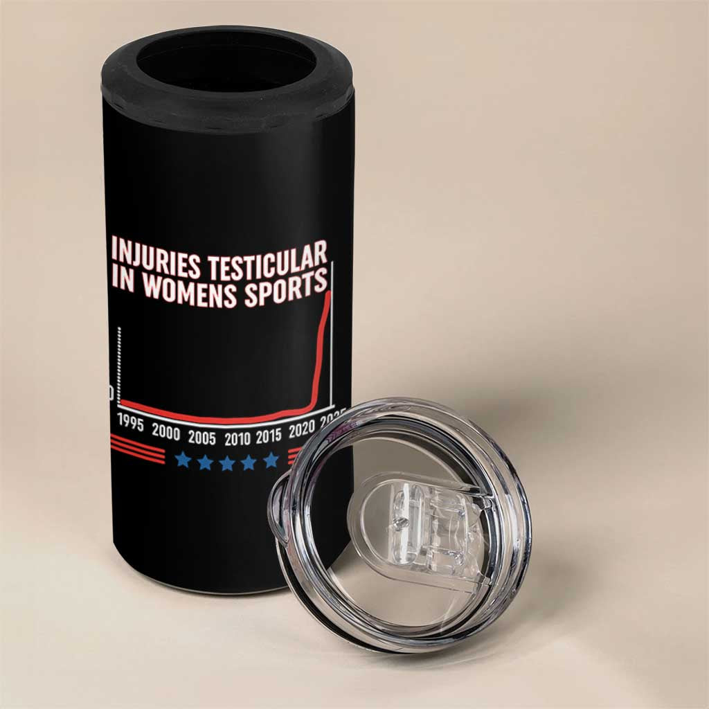 Testicular Injuries in Womens Sports Satirical Graphic 4 in 1 Can Cooler Tumbler Dark Humor with Controversial Commentary - Wonder Print Shop