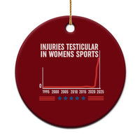 Testicular Injuries in Womens Sports Satirical Graphic Ceramic Ornament Dark Humor with Controversial Commentary - Wonder Print Shop