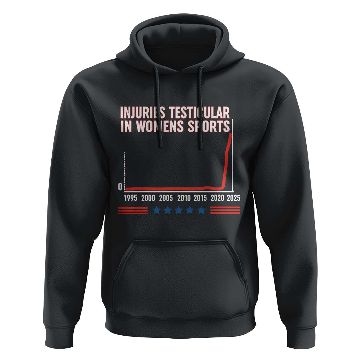 Testicular Injuries in Womens Sports Satirical Graphic Hoodie Dark Humor with Controversial Commentary - Wonder Print Shop