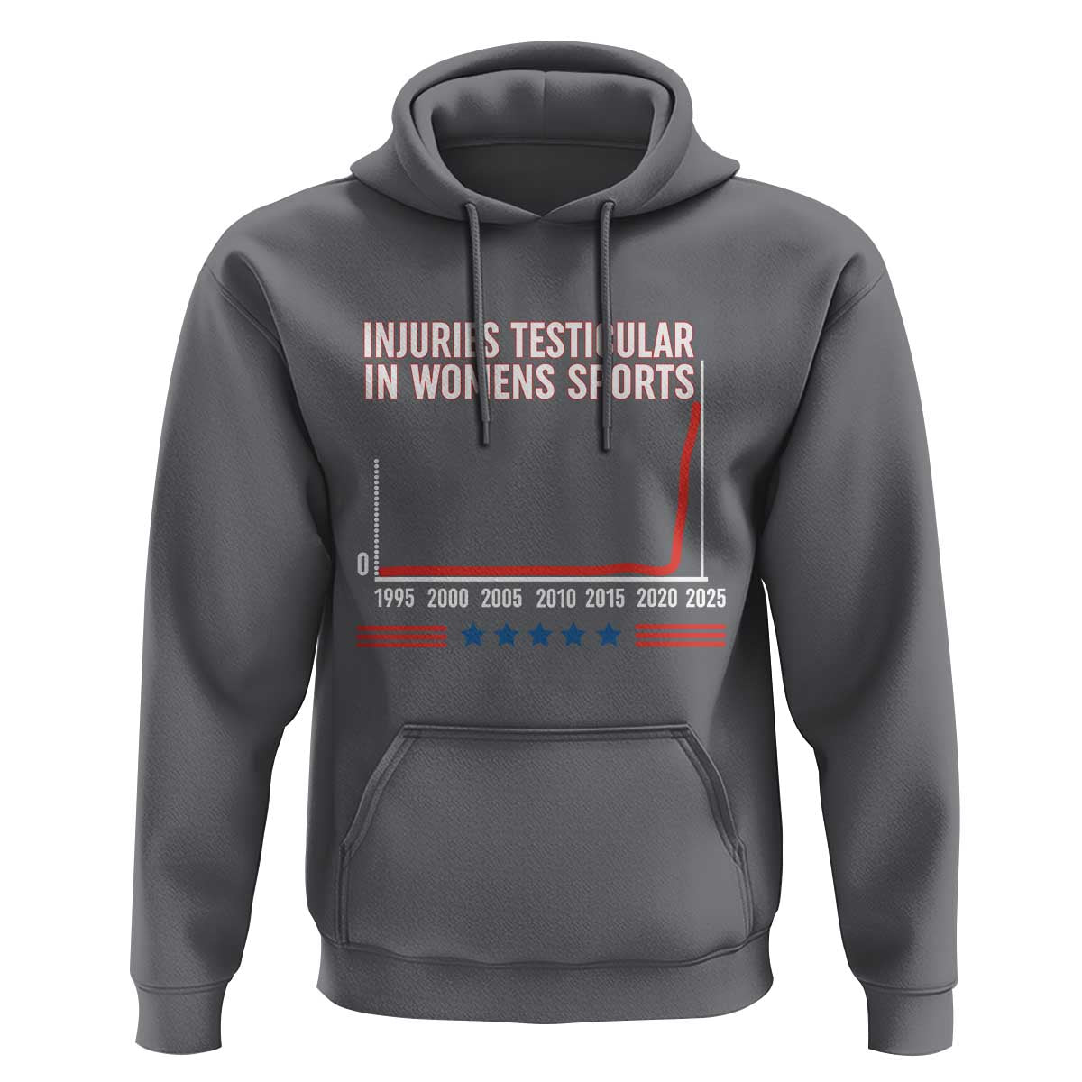 Testicular Injuries in Womens Sports Satirical Graphic Hoodie Dark Humor with Controversial Commentary - Wonder Print Shop