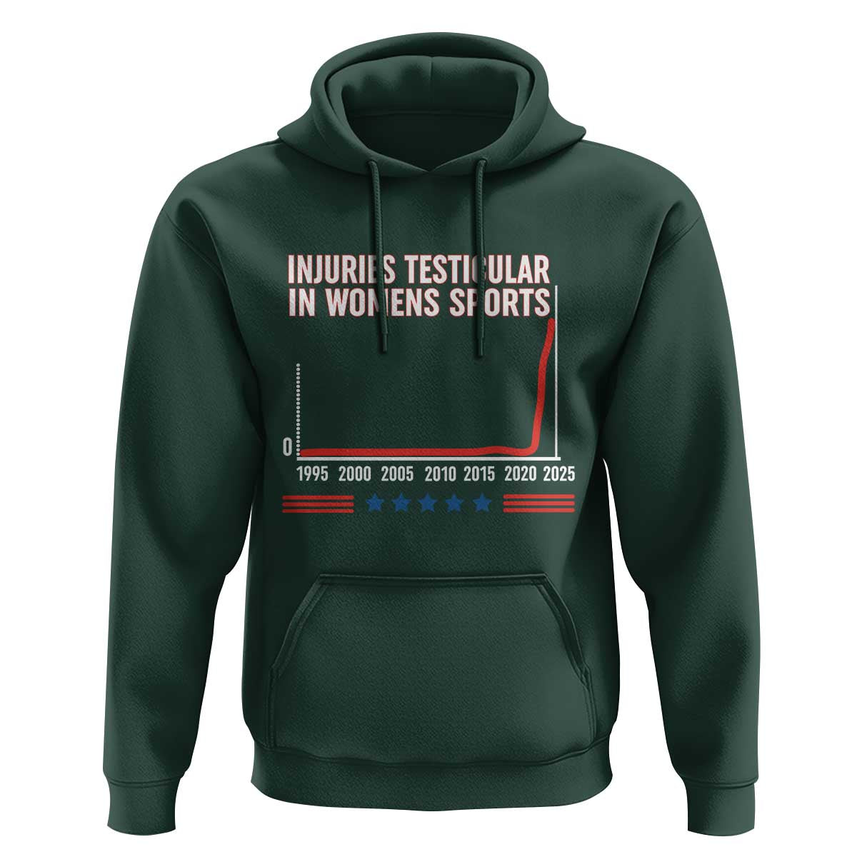 Testicular Injuries in Womens Sports Satirical Graphic Hoodie Dark Humor with Controversial Commentary - Wonder Print Shop