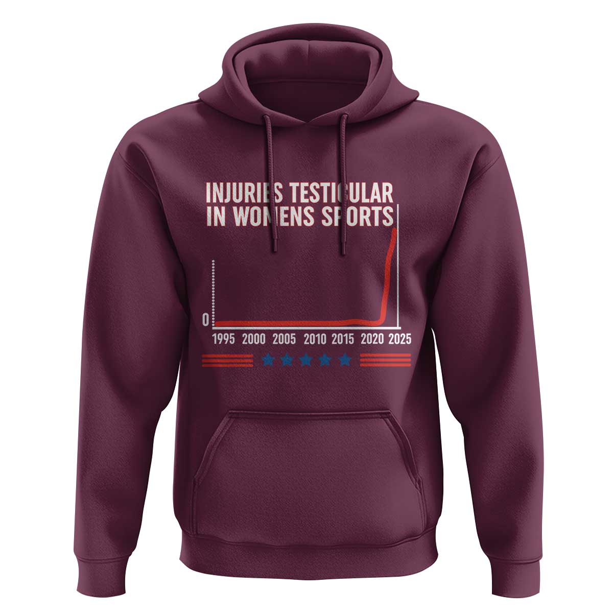 Testicular Injuries in Womens Sports Satirical Graphic Hoodie Dark Humor with Controversial Commentary - Wonder Print Shop