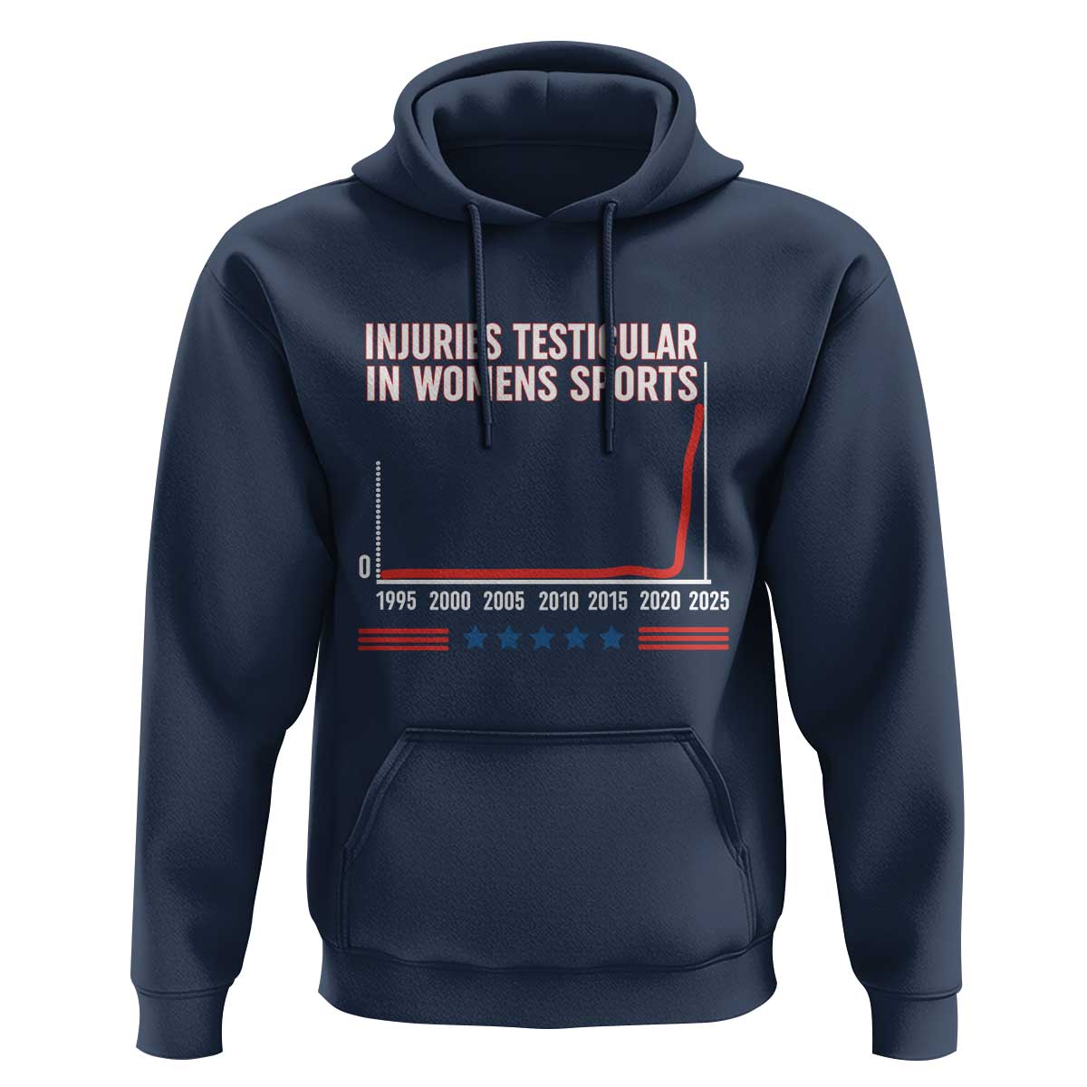 Testicular Injuries in Womens Sports Satirical Graphic Hoodie Dark Humor with Controversial Commentary - Wonder Print Shop