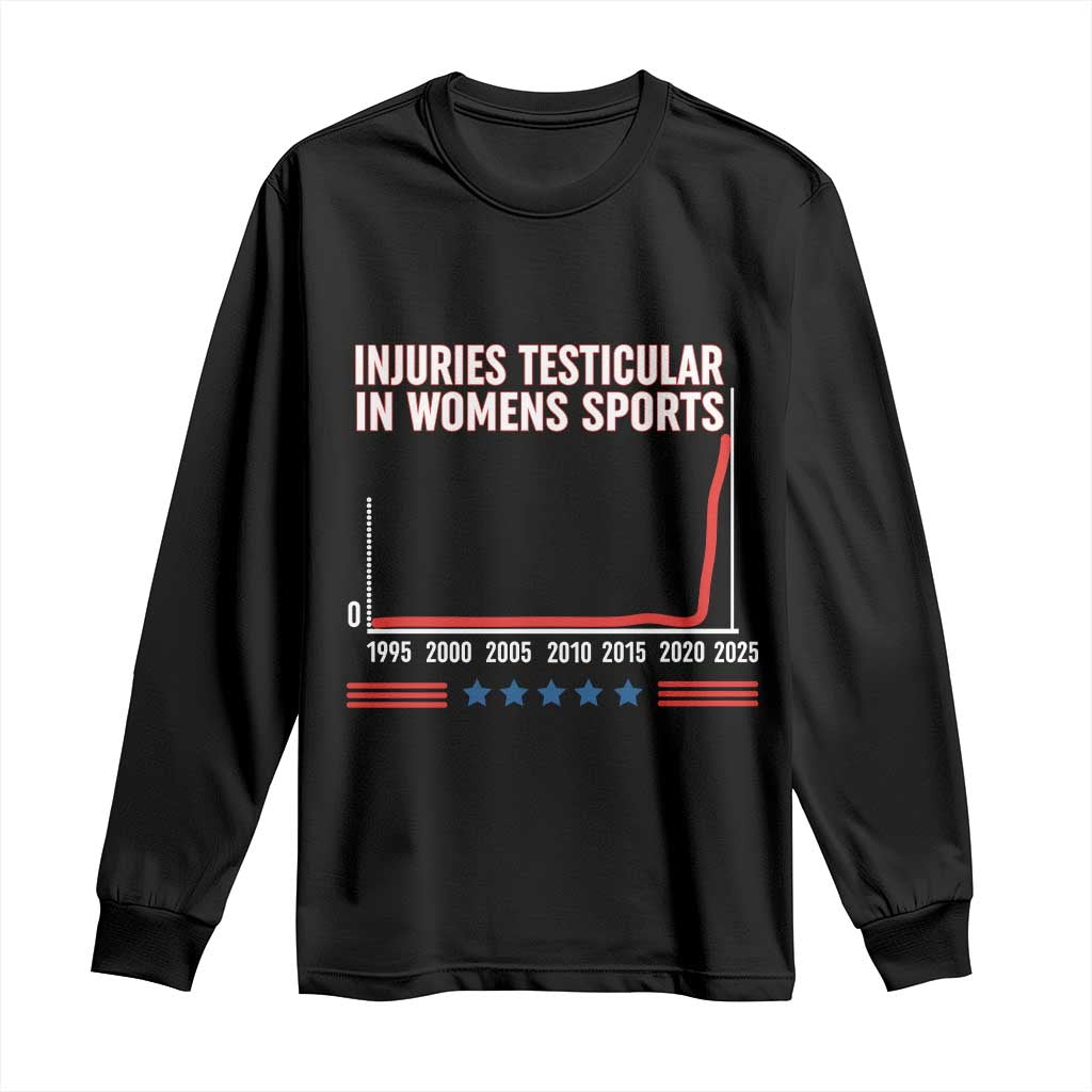 Testicular Injuries in Womens Sports Satirical Graphic Long Sleeve Shirt Dark Humor with Controversial Commentary - Wonder Print Shop