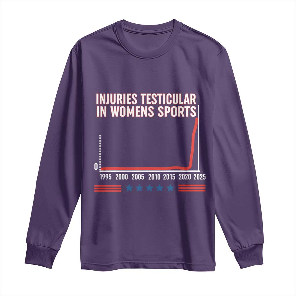 Testicular Injuries in Womens Sports Satirical Graphic Long Sleeve Shirt Dark Humor with Controversial Commentary - Wonder Print Shop