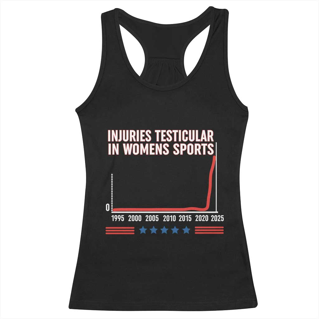 Testicular Injuries in Womens Sports Satirical Graphic Racerback Tank Top Dark Humor with Controversial Commentary - Wonder Print Shop