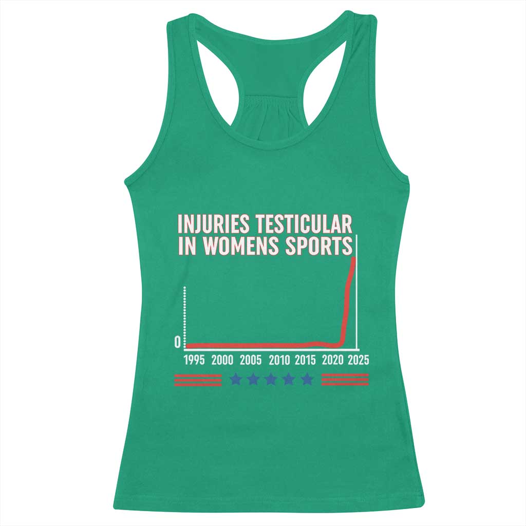 Testicular Injuries in Womens Sports Satirical Graphic Racerback Tank Top Dark Humor with Controversial Commentary - Wonder Print Shop