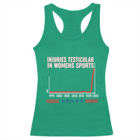 Testicular Injuries in Womens Sports Satirical Graphic Racerback Tank Top Dark Humor with Controversial Commentary - Wonder Print Shop
