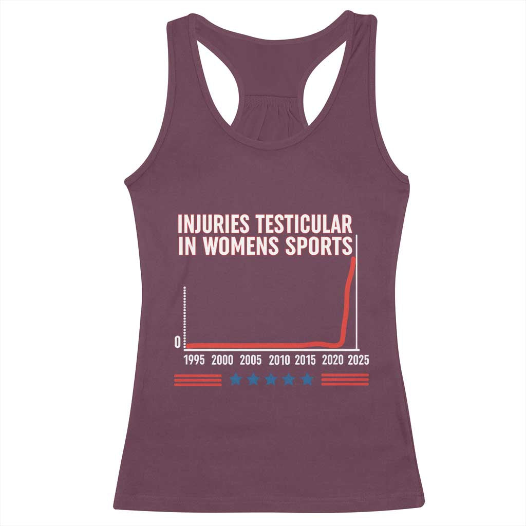 Testicular Injuries in Womens Sports Satirical Graphic Racerback Tank Top Dark Humor with Controversial Commentary - Wonder Print Shop